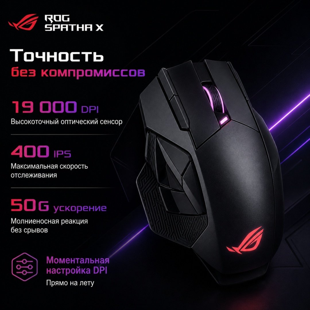 Мышь ASUS ROG SPATHA X черный купить,130000