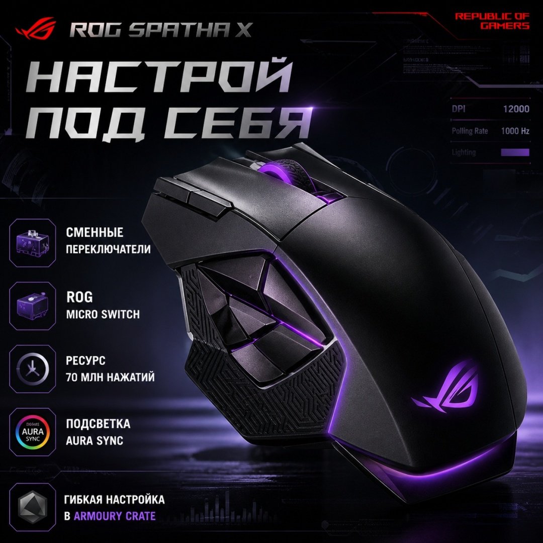 Мышь ASUS ROG SPATHA X черный купить,130000