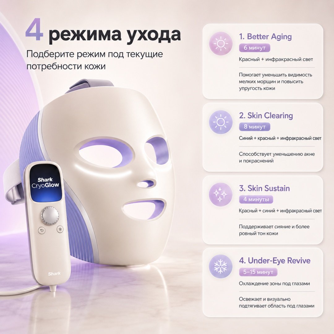 Shark светодиодная маска для лица