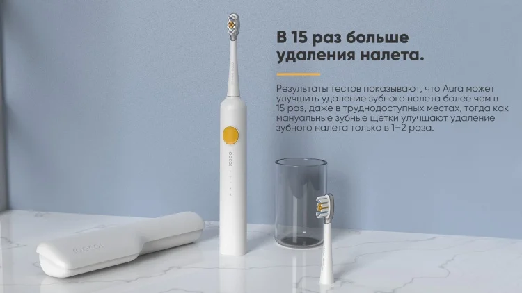 Электрическая зубная щетка Xiaomi Soocas Aura PT1 белая - ForteMarket Электрическая зубная щетка Xiaomi Soocas Aura PT1 белая купить,0