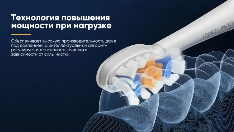 Электрическая зубная щетка Xiaomi Soocas Aura PT1 белая - ForteMarket Электрическая зубная щетка Xiaomi Soocas Aura PT1 белая купить,0