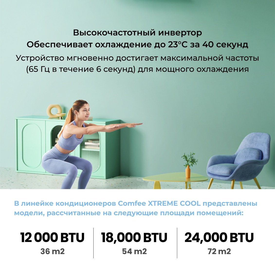 Comfee CMFAG-12HRFN8-I/CMFAG-12HRFN8-O серый + монтажный комплект купить,NaN