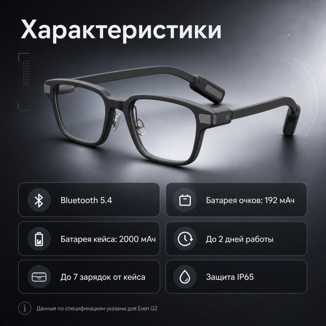Смарт-очки Even Realities G2 B серый
