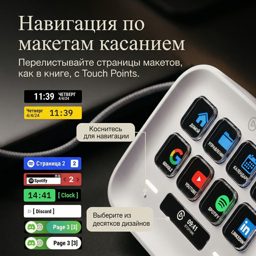 Контроллер для стриминга Elgato Stream Deck Neo белый