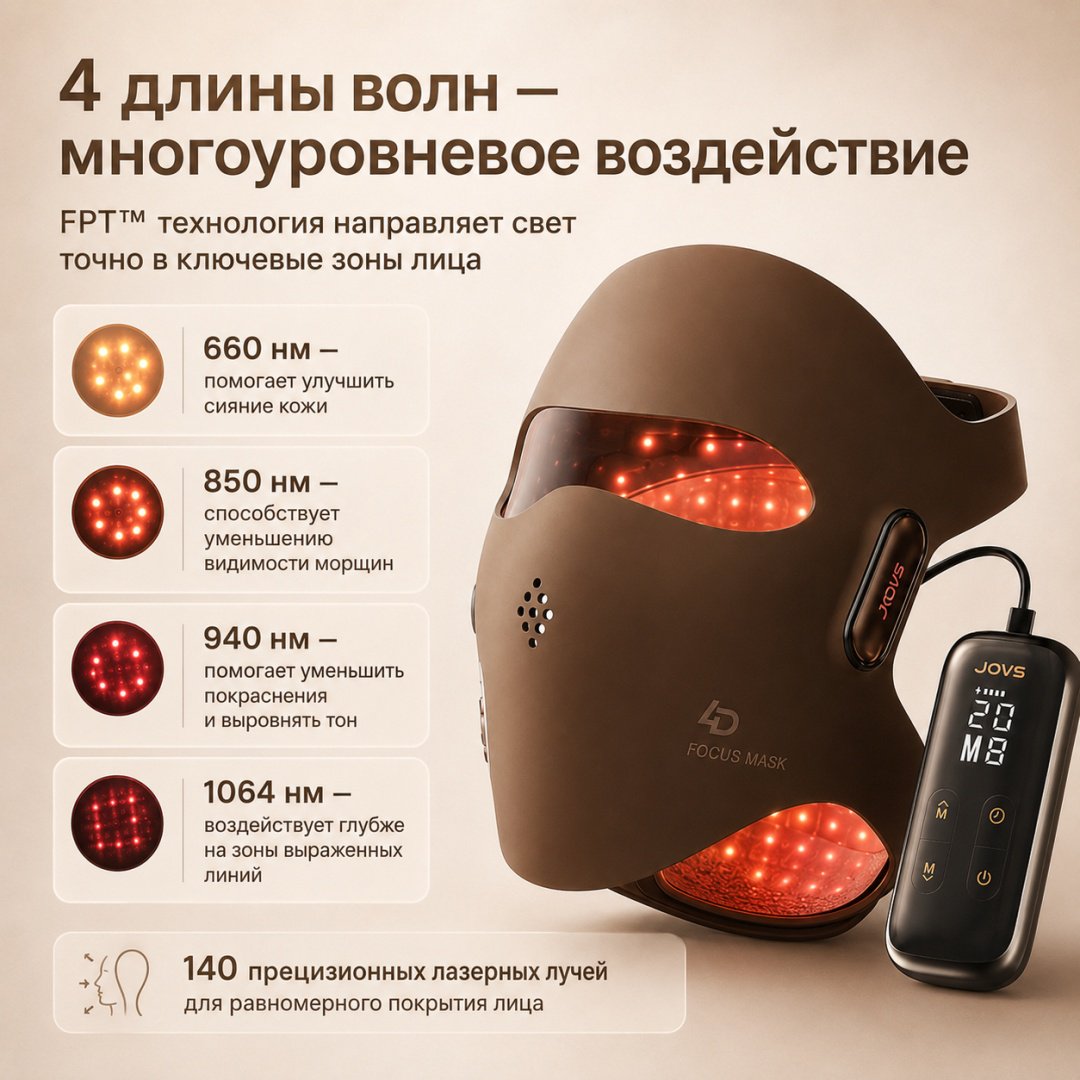 JOVS светодиодная маска для лица