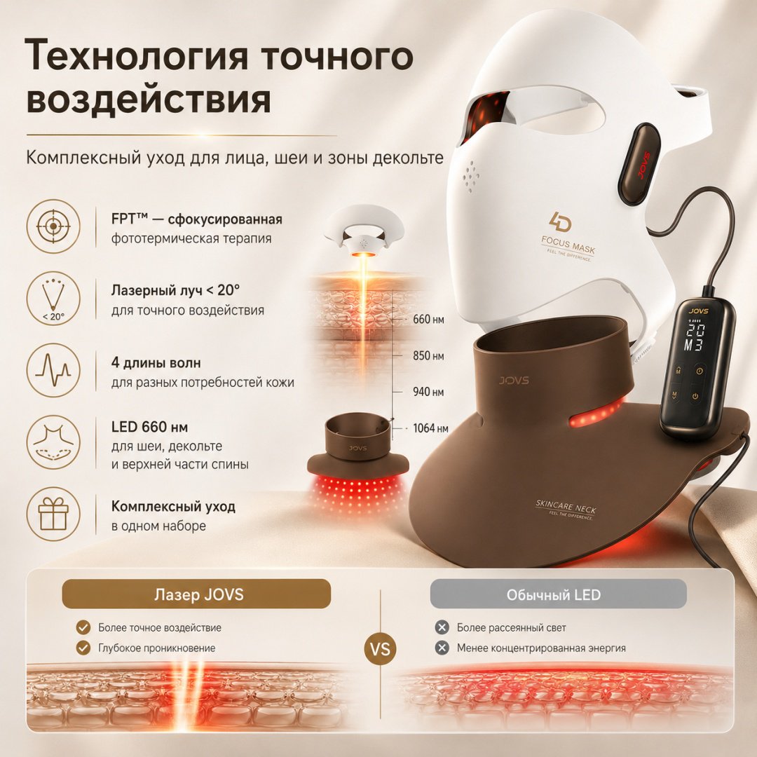 JOVS аппарат светодиодной LED терапии