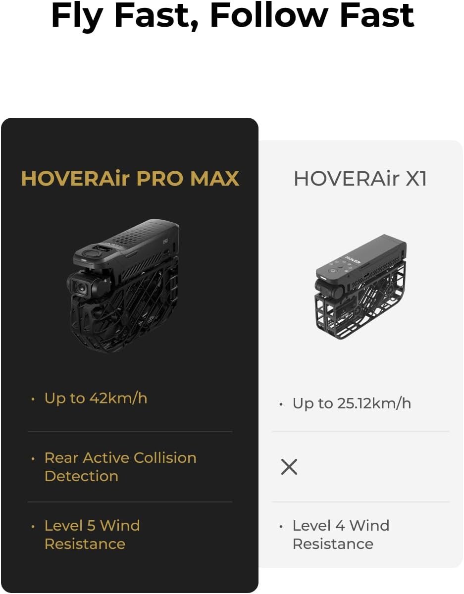 Дрон HOVERAir X1 PRO 4K базовая комплектация черный купить,800000