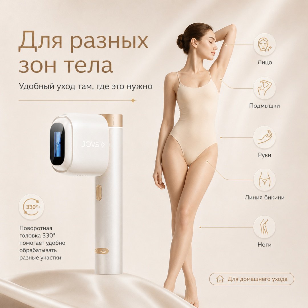 JOVS фотоэпилятор Venus Pro II IPL Hair Removal