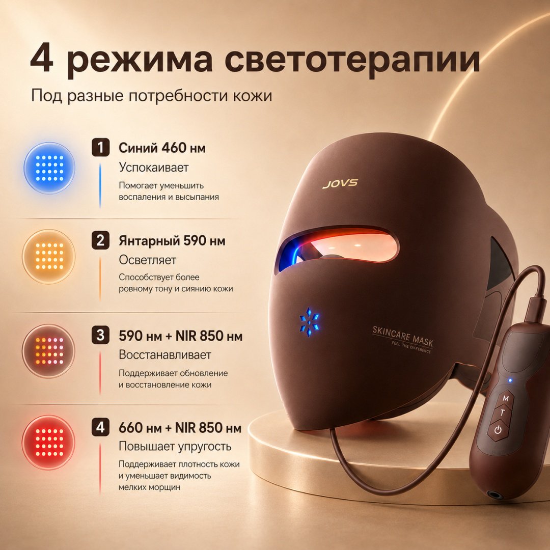 JOVS аппарат светодиодной LED терапии, светодиодная маска для лица