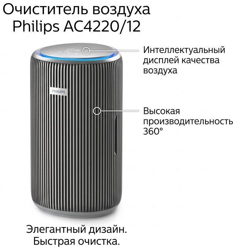 Очиститель воздуха Philips AC4220/12 серебристый - ForteMarket Очиститель воздуха Philips AC4220/12 серебристый купить,330000