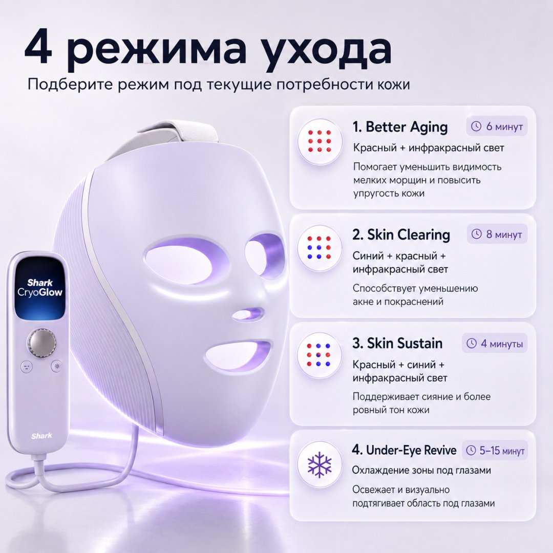 Shark светодиодная маска для лица