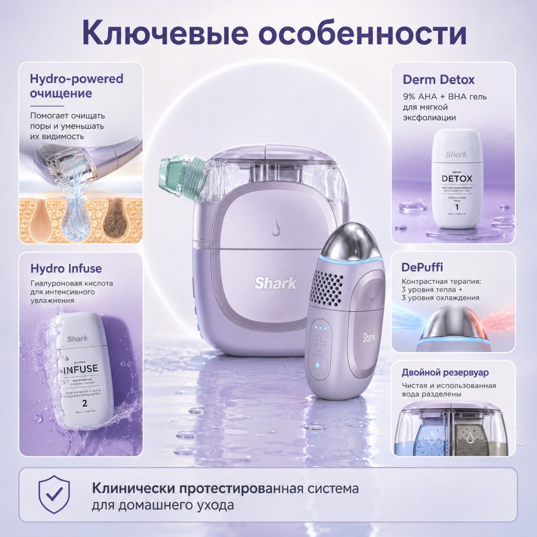 Shark вакуумный аппарат для чистки лица