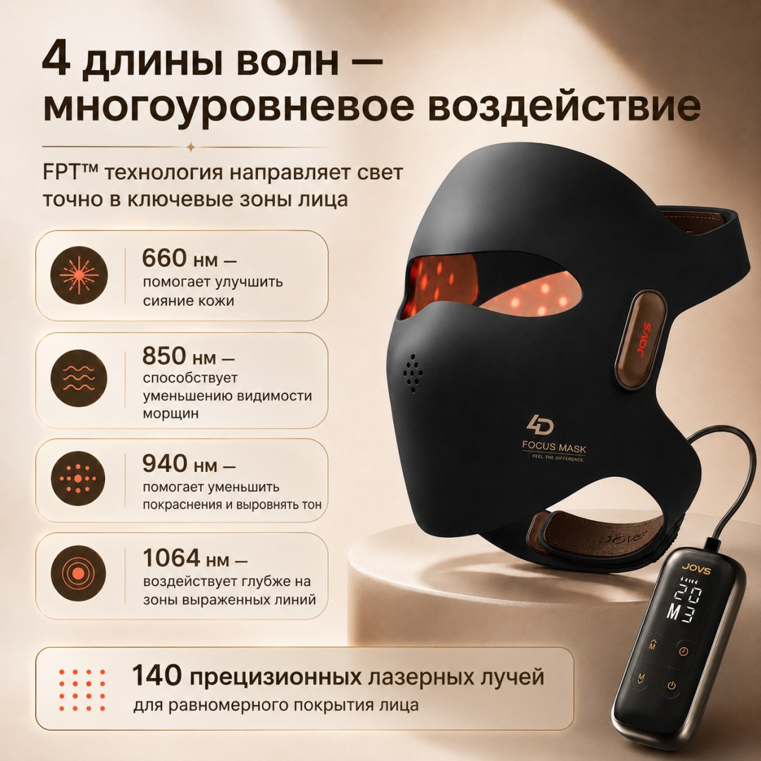 JOVS светодиодная маска для лица