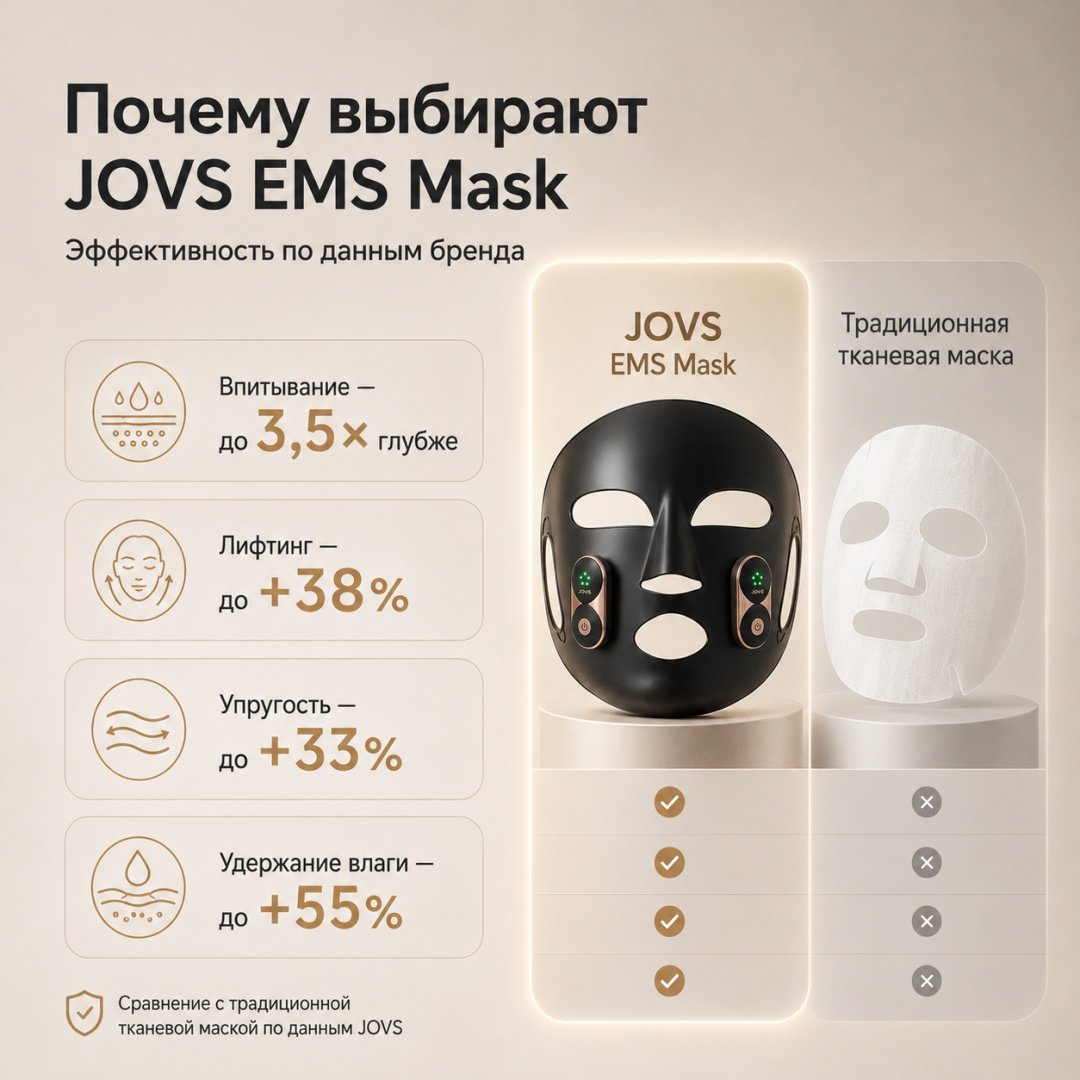 JOVS светодиодная маска для лица