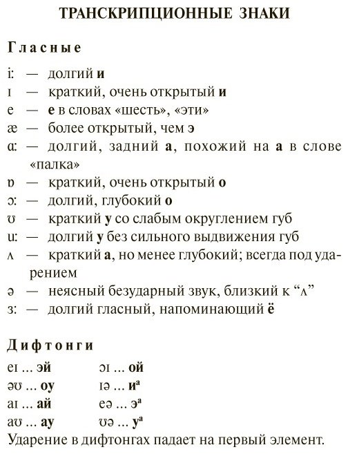 Книга Мюллер В. К.: Англо-русский. Русско-английский словарь купить,NaN