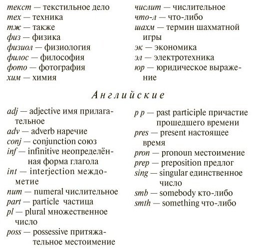Книга Мюллер В. К.: Англо-русский. Русско-английский словарь купить,NaN