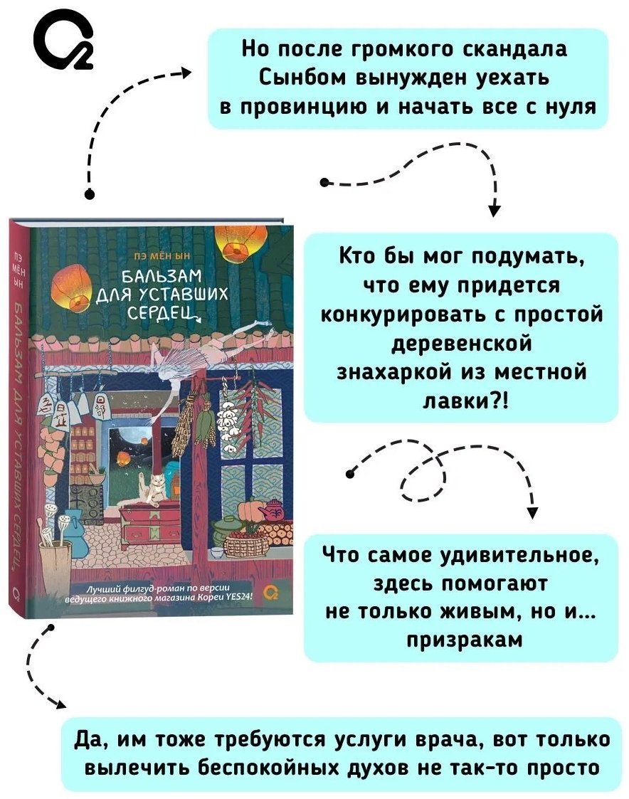 Книга Пэ Мён Ын: Бальзам для уставших сердец. купить,NaN