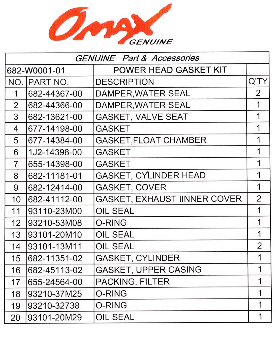 Ремкомплект Omax Genuine 682W000101 купить,NaN