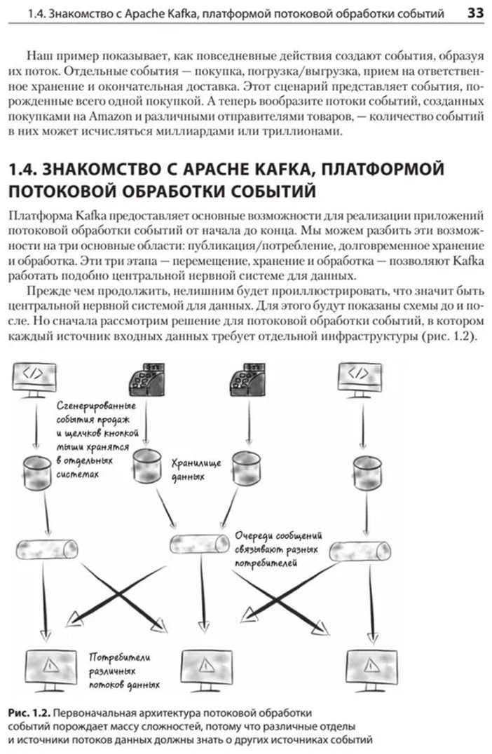 Книга Беджек Б.: Kafka Streams в действии. Приложения и микросервисы, управляемые событиями. 2-е изд. купить,NaN