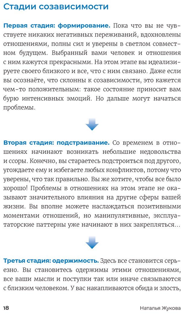 Книга Жукова Н.: 90 дней освобождения от созависимости. Рабочая тетрадь купить,NaN