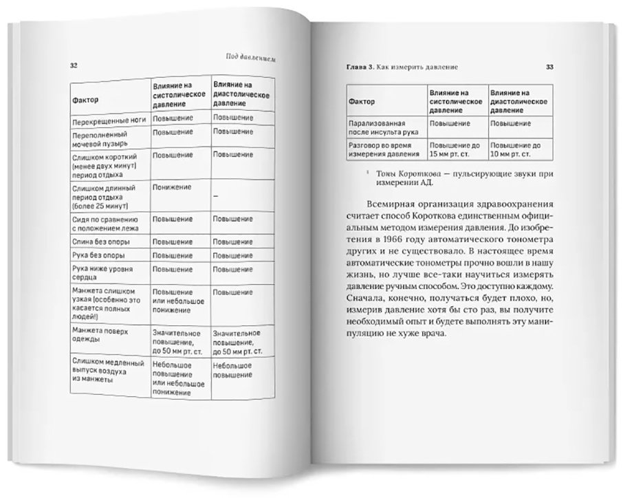 Книга Крулёв К.: Под давлением: ответы кардиолога на самые частые вопросы о гипертонии купить,NaN