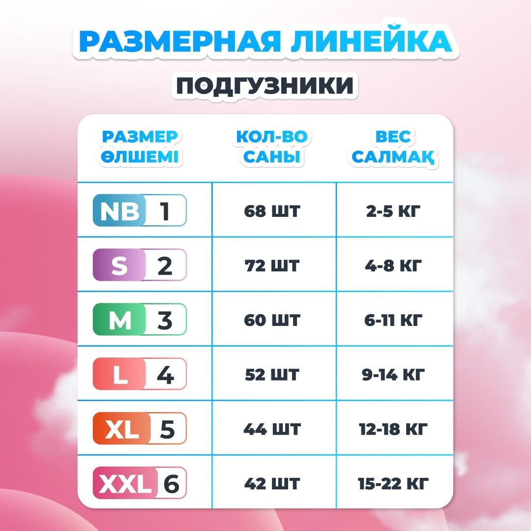 Подгузники Мама Знает XXL, 42 шт купить,NaN