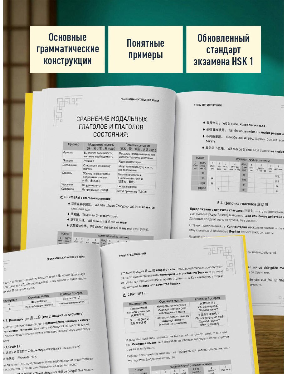 Пособие Макарова Е. А.: Китайский язык. Наглядная грамматика. HSK 1 купить,NaN