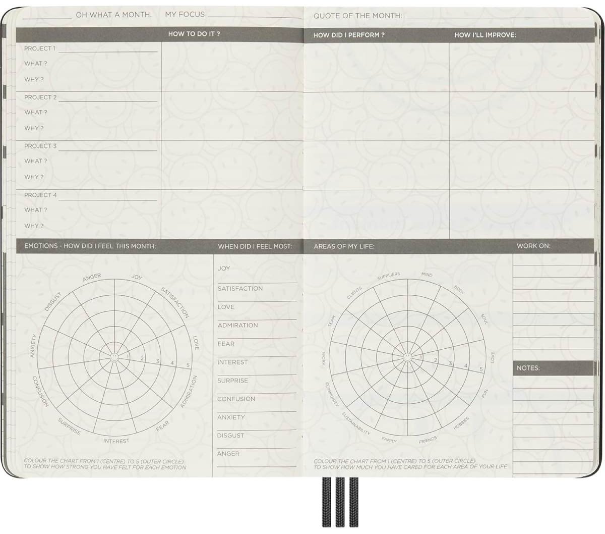 Еженедельник Moleskine смайлик, A5, 240 л, черный купить,NaN