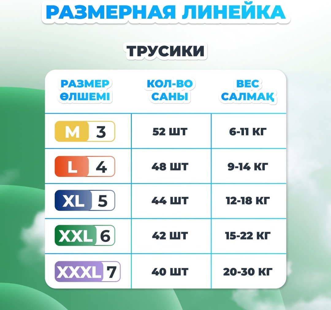 Подгузники-трусики Мама Знает XXL, 42 шт купить,NaN