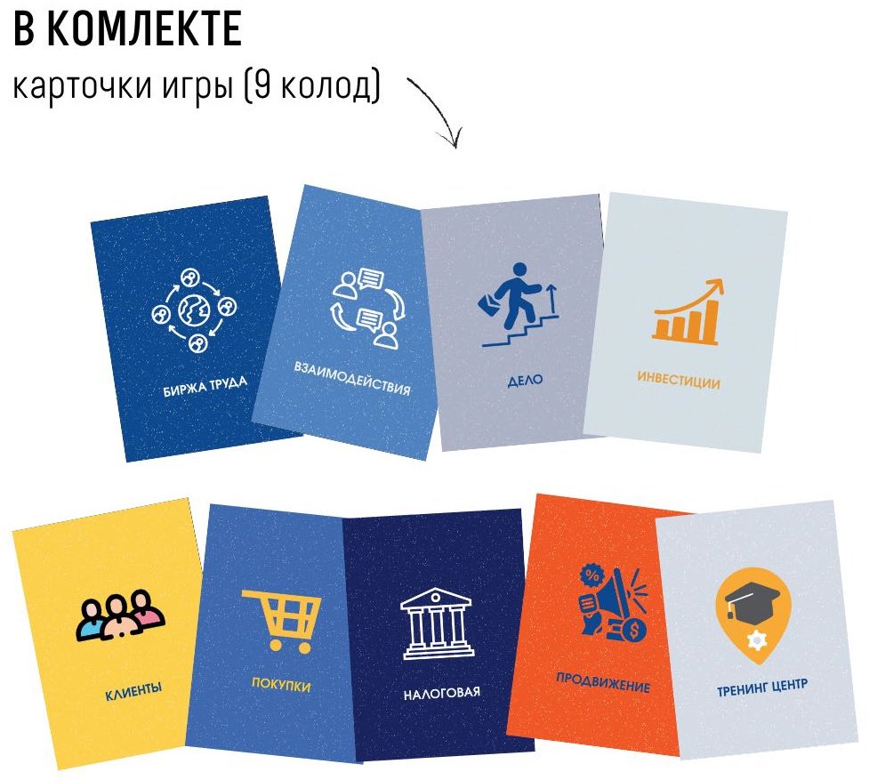 «101 ШАГ К БИЗНЕСУ» купить,NaN