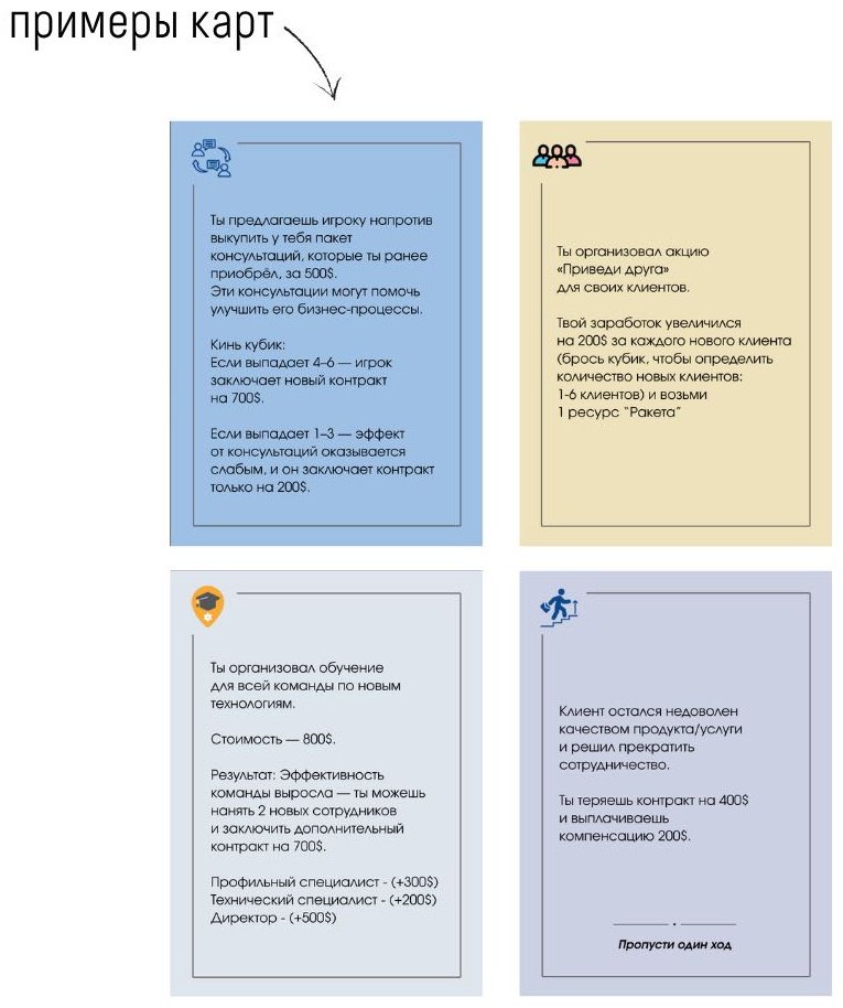 «101 ШАГ К БИЗНЕСУ» купить,NaN