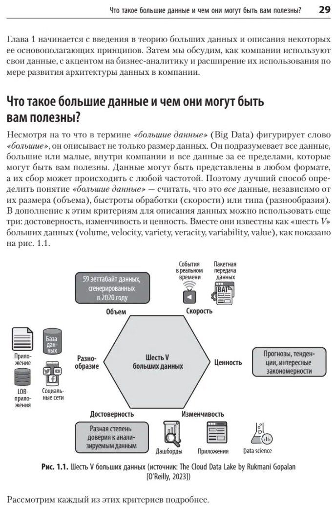 Книга Серра Дж.: Архитектуры данных: современные решения для любых задач купить,NaN