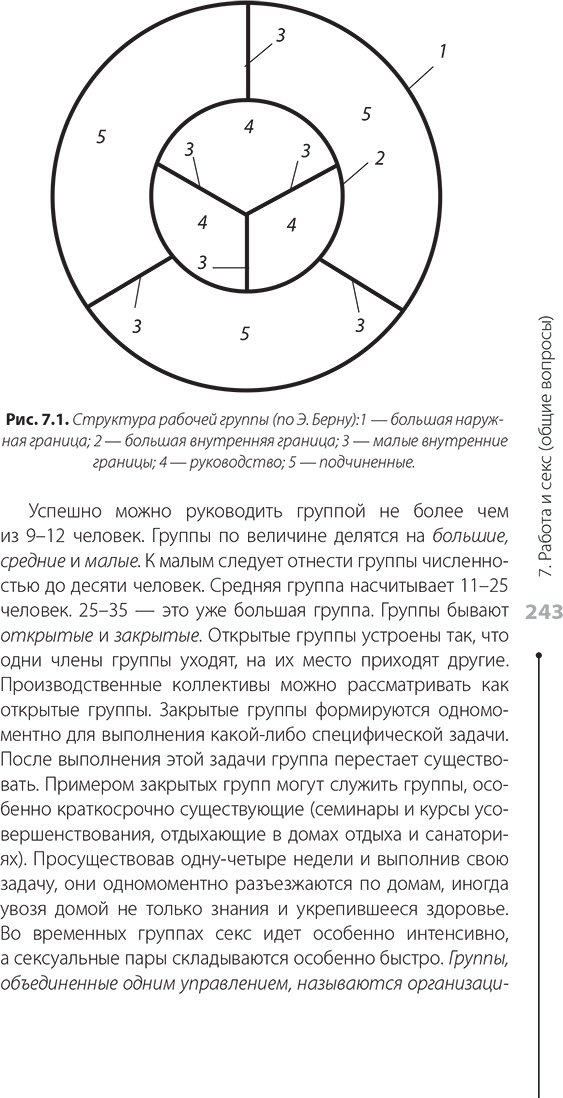 Книга Литвак М. Е.: Секс в семье и на работе купить,NaN