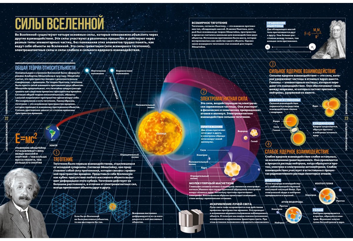 Книга Сориано Дж., Фернандес А.: Тайны Вселенной. Большая иллюстрированная энциклопедия купить,NaN
