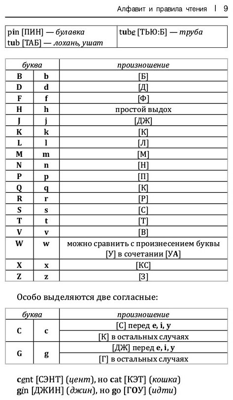Матвеев С. А.: Английский язык! Большой понятный самоучитель. Всё подробно и по полочкам купить,NaN