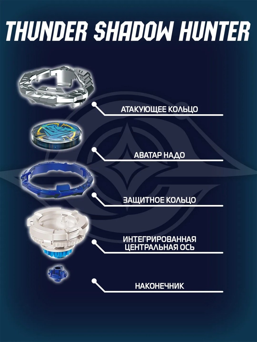 Набор Infinity Nado Инфинити Надо Волчок Трайб Стандарт Thunder Shadow Hunter купить,NaN