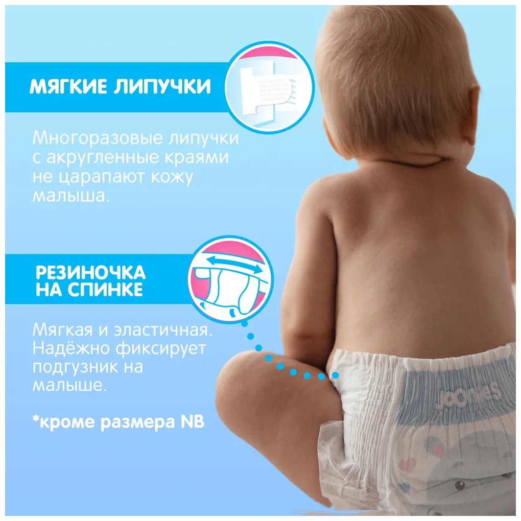 Подгузники Joonies Premium NB, 72 шт купить,NaN