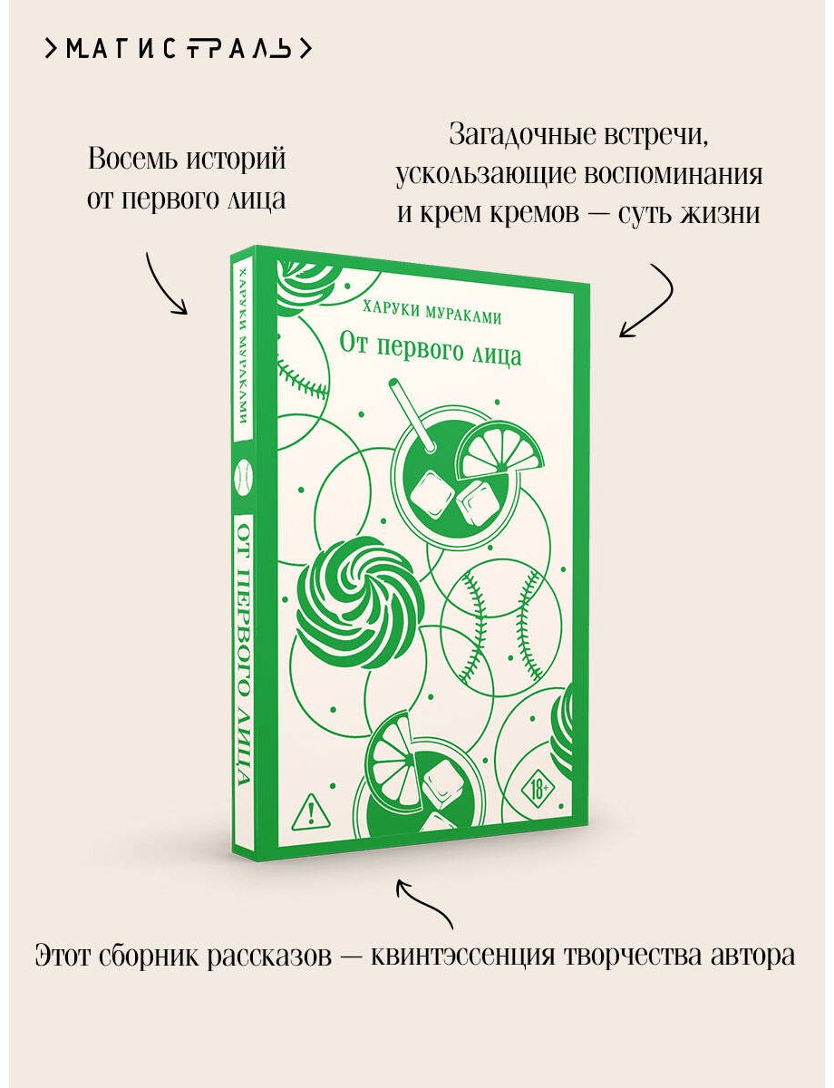 Книга Мураками Х.: От первого лица купить,NaN
