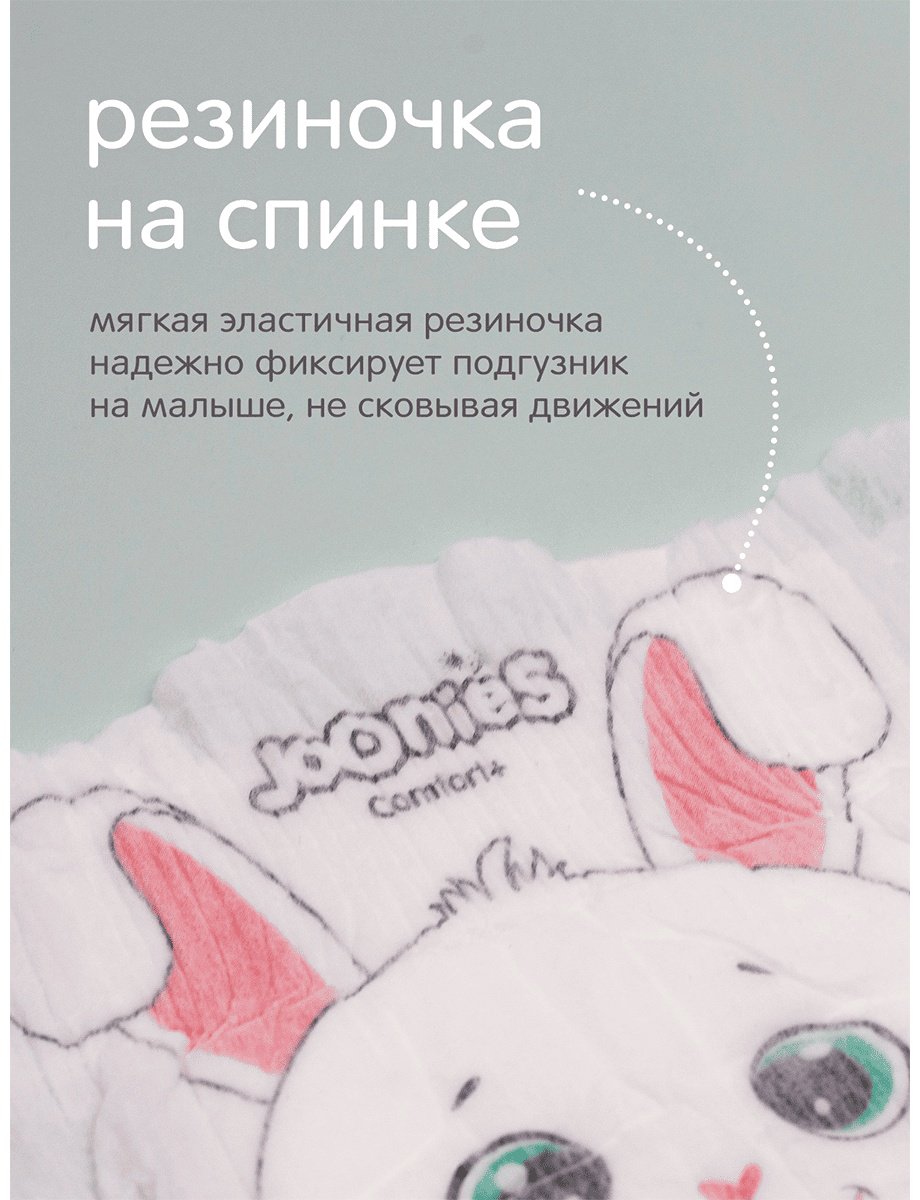 Подгузники Joonies Comfort+ NB 1-5 кг 72 шт купить,NaN