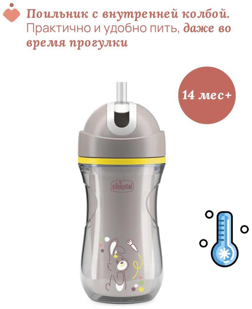 Поильник с трубочкой Chicco, 266 мл, серый купить,NaN