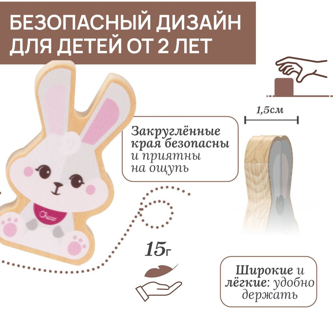 Кукольный театр Chicco Семья Зайцев с мамой купить,NaN