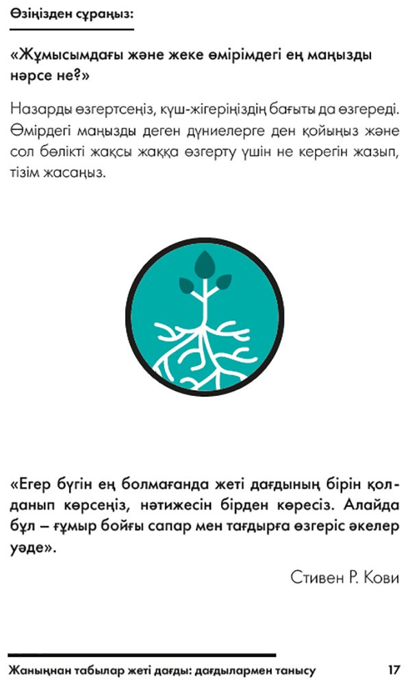 Книга Кови С.: Жаныңнан табылар 7 дағды купить,NaN