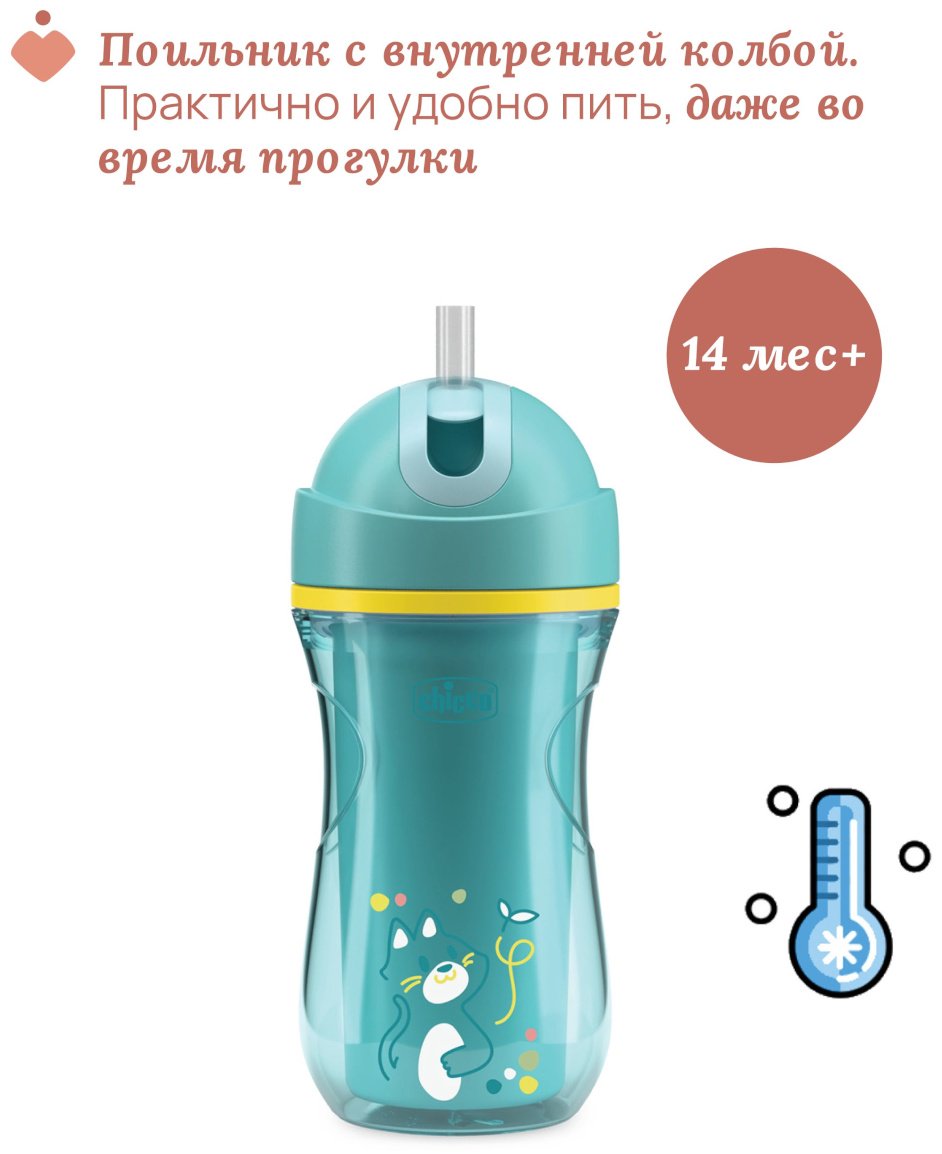 Поильник с трубочкой Chicco, 266 мл, бирюзовый купить,NaN