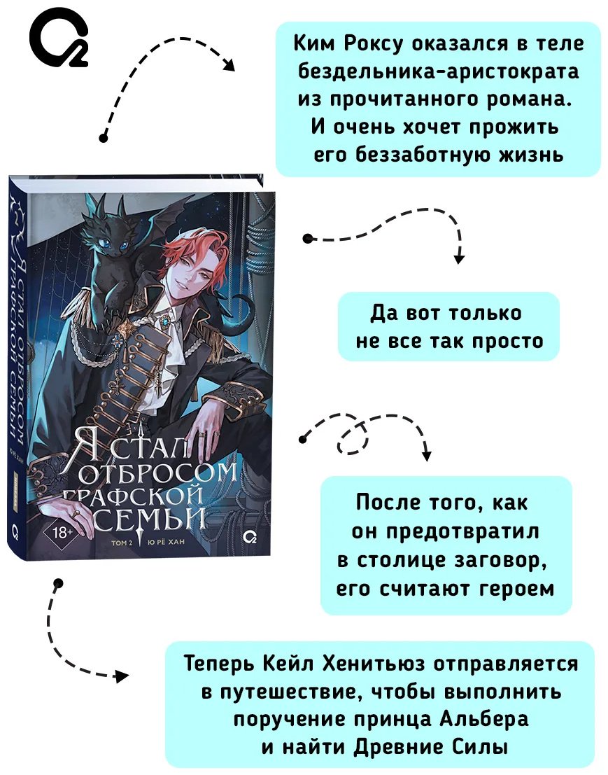Книга Ю Рё Хан: Я стал отбросом графской семьи. Том 2. купить,NaN