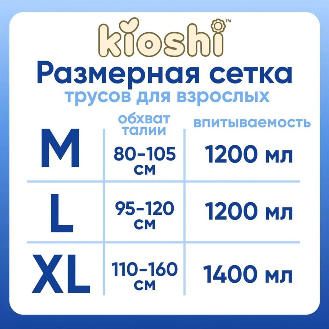 Kioshi: Подгузники-трусы для взрослых, размер M, 10шт купить,NaN