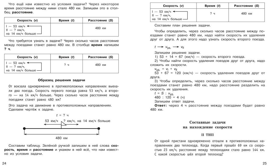 Пособие Узорова О. В.: Узорова О. В.: Задачи по математике. 4 класс купить,NaN