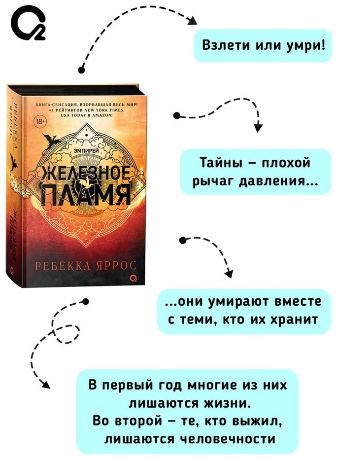 Книга Ребекка Яррос: Эмпирей. Железное пламя. Книга 2. купить,NaN