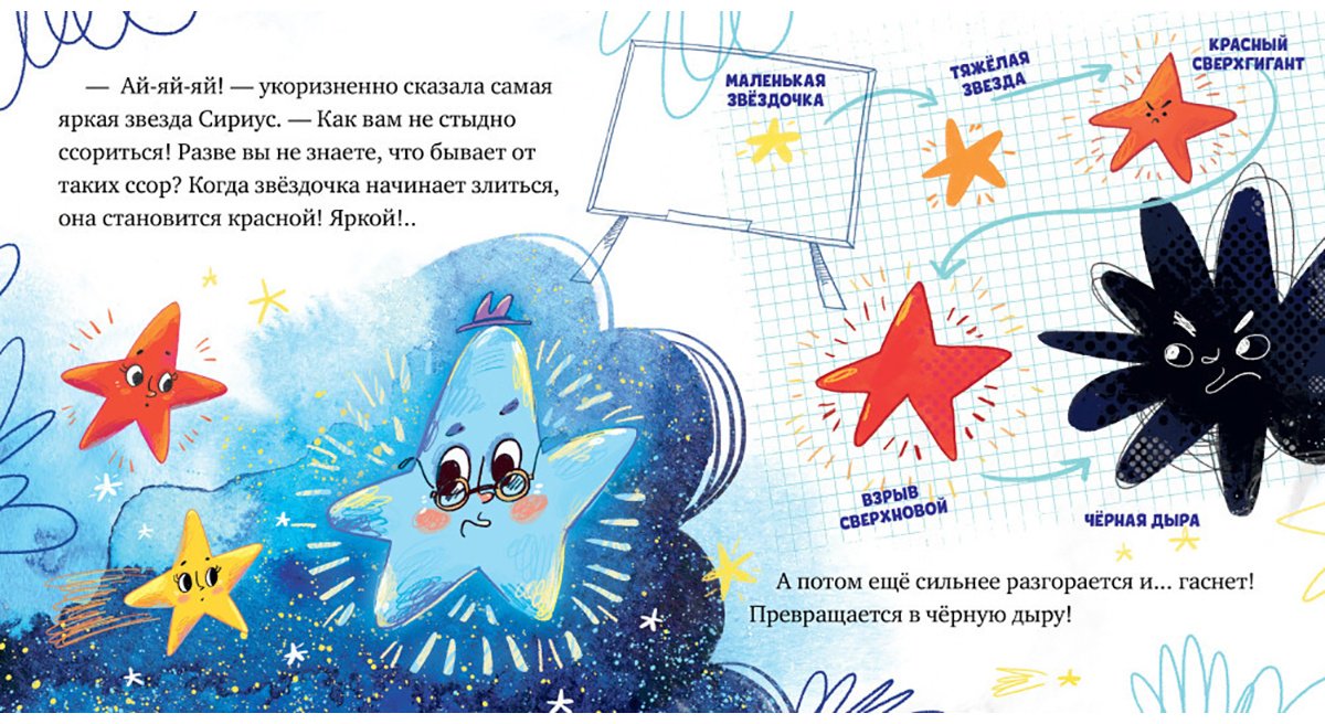 Книга Ульева Е.: Ульева Е.: Как звёздочка нашла друзей в космосе купить,NaN