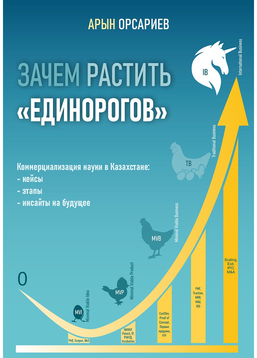 Книга Орсариев А: Зачем растить Единорогов купить,NaN