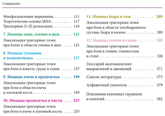 Книга Нил-Ашер С.: Атлас триггерных точек. Современные подходы к работе с мышцами и суставами при болевых синдромах купить,NaN